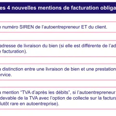 Les 4 mentions obligatoires pour la facturation d'un autoentrepreneur : SIREN, adresses, distinction livraison/service, et TVA.