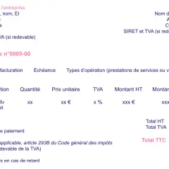 Extrait d'une facture indiquant la date de facturation, les détails du produit, les montants HT et TTC, et les informations du client.