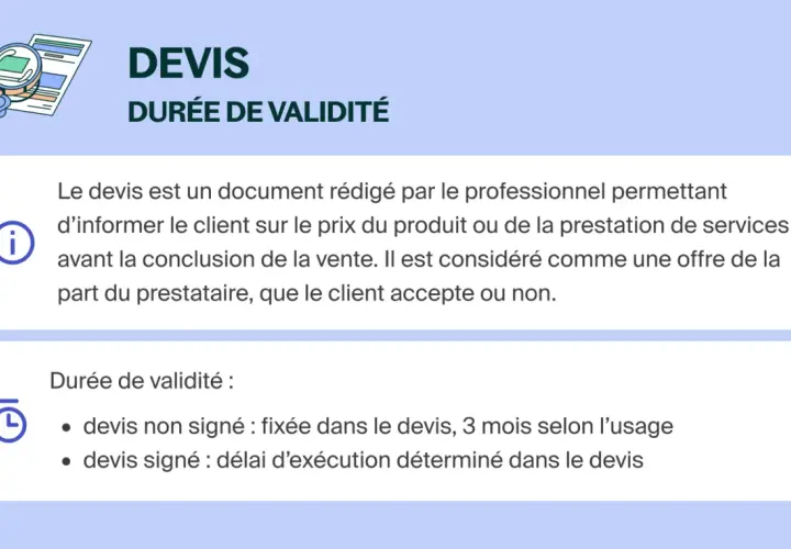 Le devis, une offre du professionnel, doit être validé. Sa durée de validité est fixée ou de 3 mois si non signé.