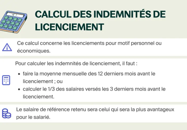 Calcul des indemnités de licenciement économique : moyenne des 12 derniers mois ou 1/3 des 3 derniers mois. Le plus avantageux est retenu.