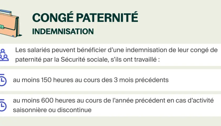 Mallette et texte sur le congé paternité et son indemnisation.