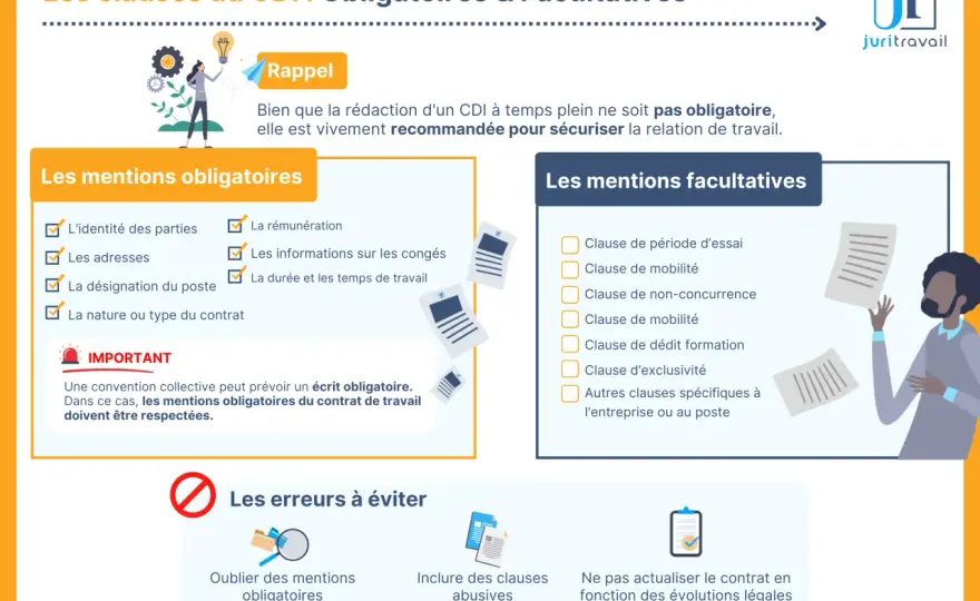 Mentions obligatoires du contrat de travail - Comment les vérifier ?