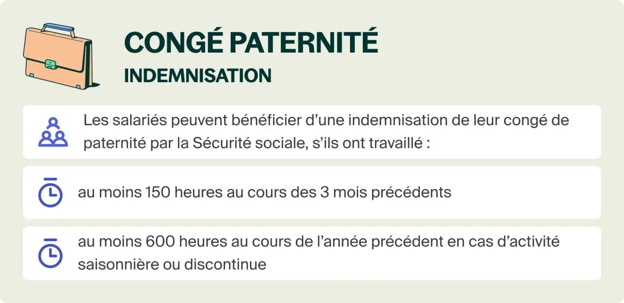 Mallette et texte sur le congé paternité et son indemnisation.