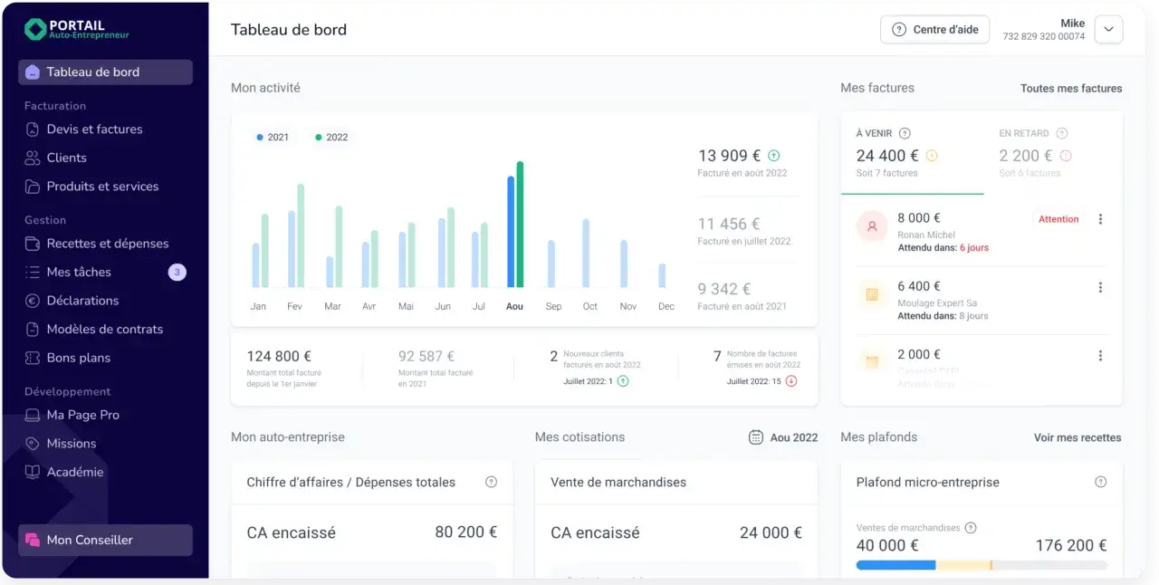 Tableau de bord d'un auto-entrepreneur, montrant les factures, les recettes et les dépenses. Idéal pour la facturation auto entrepreneur gratuit.