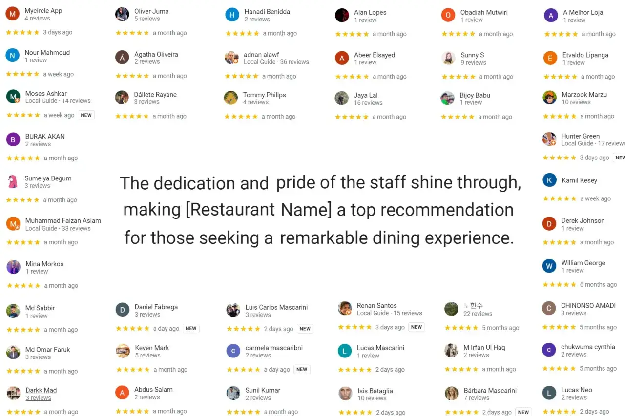 Aperçu de faux avis Google, avec des étoiles et des commentaires pour un restaurant.