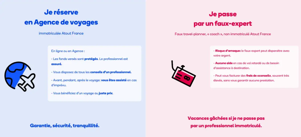 Comparez les avantages d'une agence de voyages immatriculée Atout France avec les risques d'arnaque d'un faux-expert. Protégez vos fonds et votre voyage.