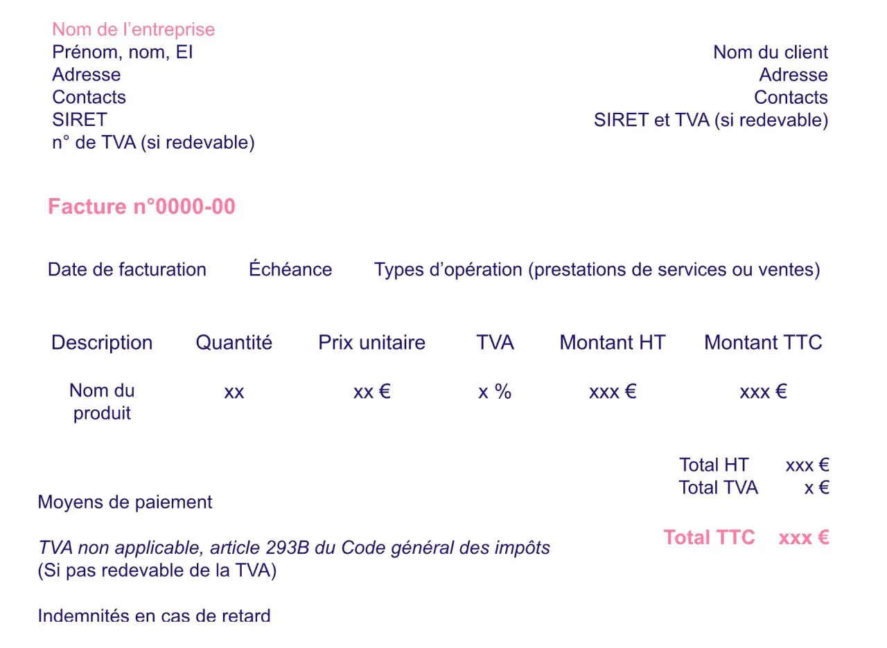 Mod&egrave;le de document pour faire des factures, incluant les informations de l'entreprise, du client, les d&eacute;tails de la transaction et les totaux.